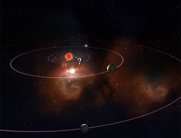 A distant solar system