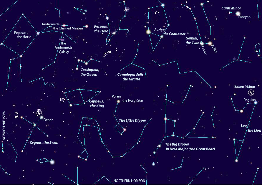 Astronomy Sky Chart