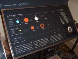 Understanding Stars